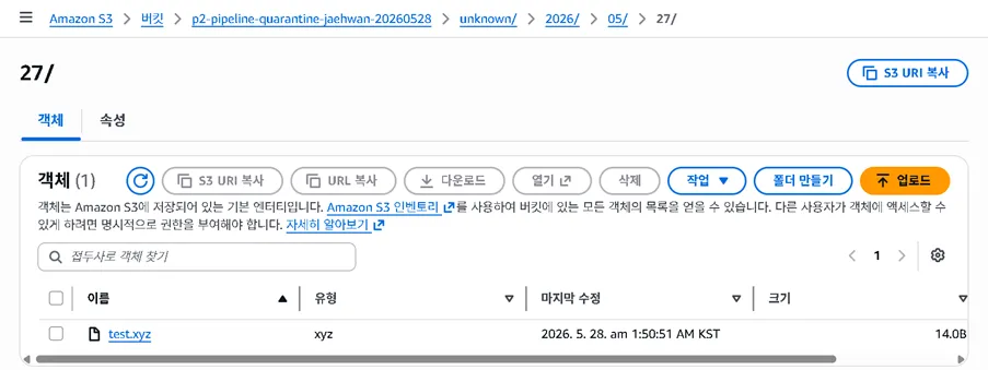 Unknown file type quarantined