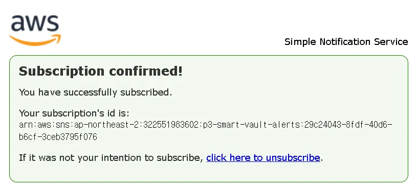 SNS subscription confirmed